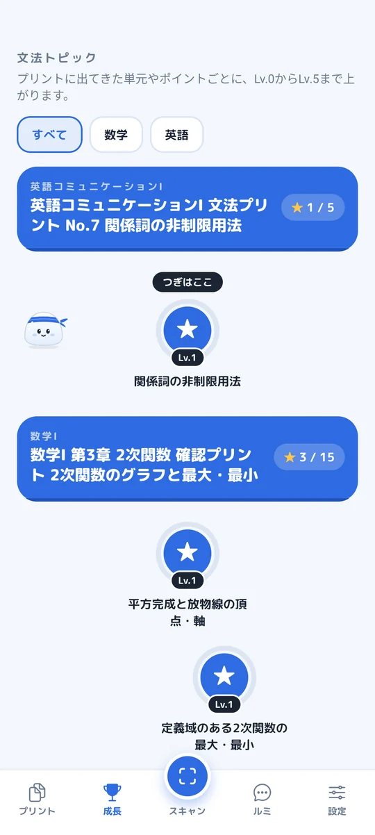 成長マップ。英語と数学のプリントごとに、単元のレベルが並んでいる